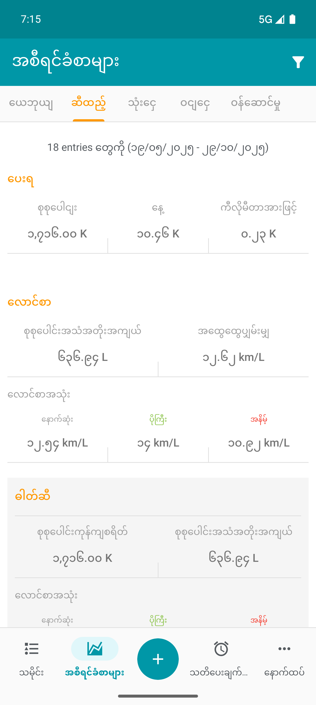 Relatório de abastecimento