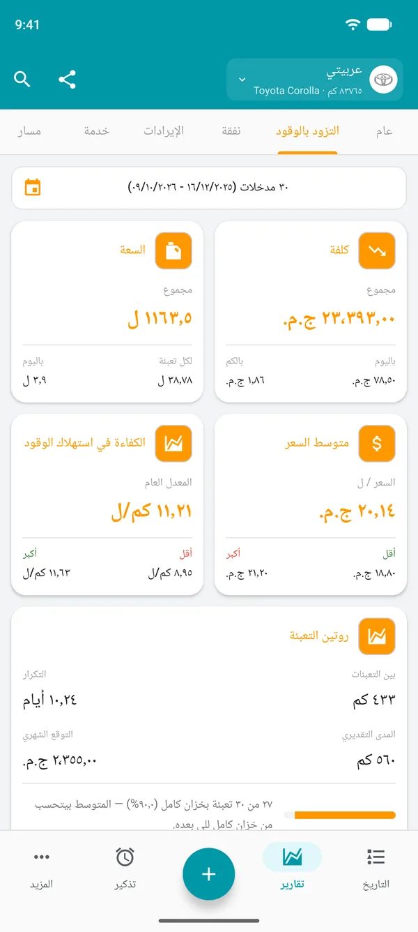Drivvo: تقرير, التزود بالوقود