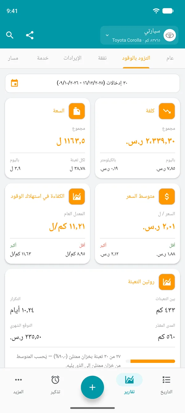 تقرير الوقود مع التكلفة والكمية ومتوسط السعر والكفاءة الإجمالية في استهلاك الوقود