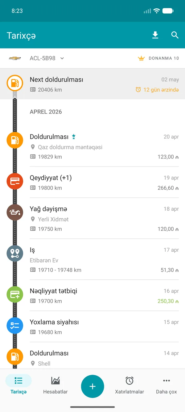 Drivvo — Qeydlər tarixçəsi