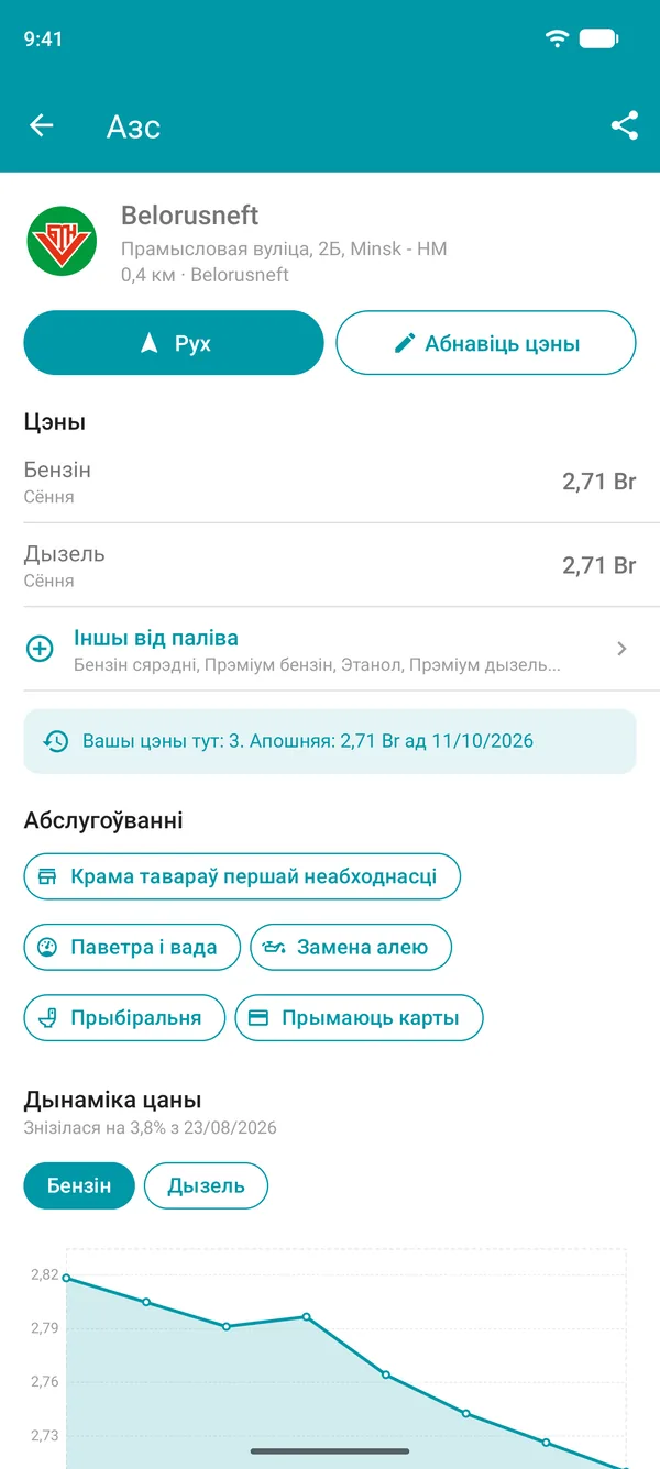 Звесткі пра Азс у Drivvo з цэнамі на паліва, паслугамі і графікам гісторыі цэн