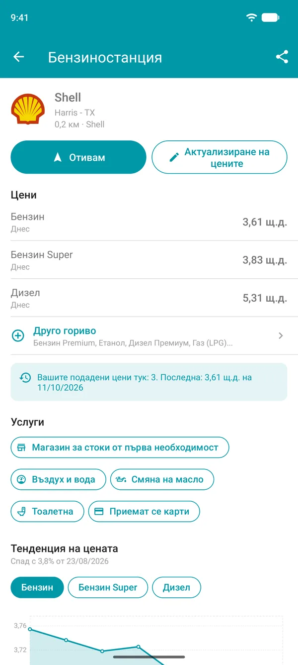 Данни за бензиностанция в Drivvo с цени на горивата, услуги и графика на историята на цените