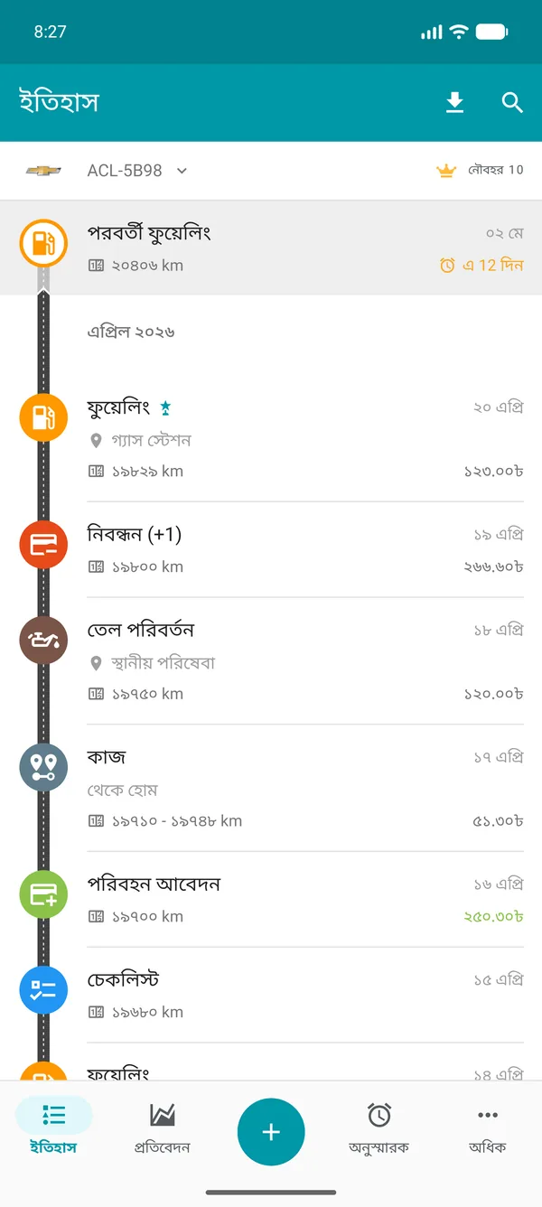 Drivvo — রেকর্ডের ইতিহাস