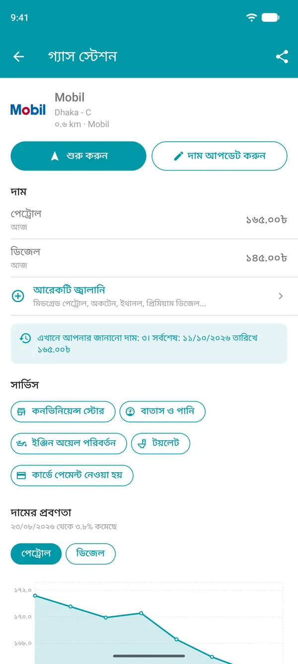 Drivvo অ্যাপে জ্বালানির দাম, সেবা ও দামের ইতিহাসের চার্টসহ গ্যাস স্টেশনের বিস্তারিত