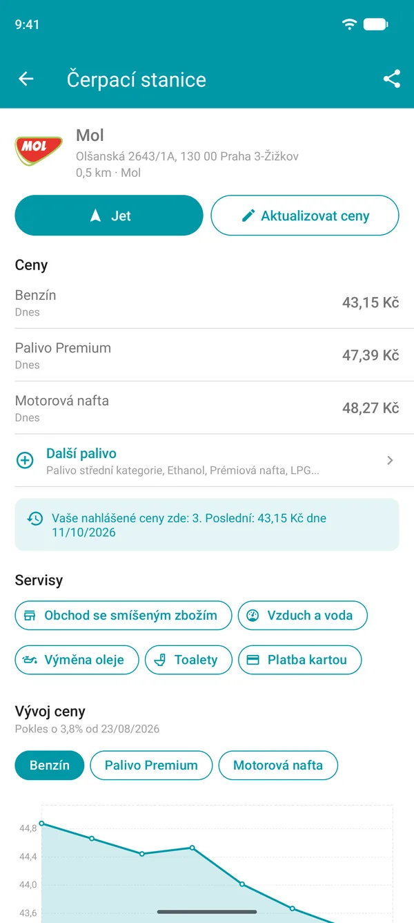 Podrobnosti o čerpací stanici v aplikaci Drivvo s cenami paliv, službami a grafem vývoje cen