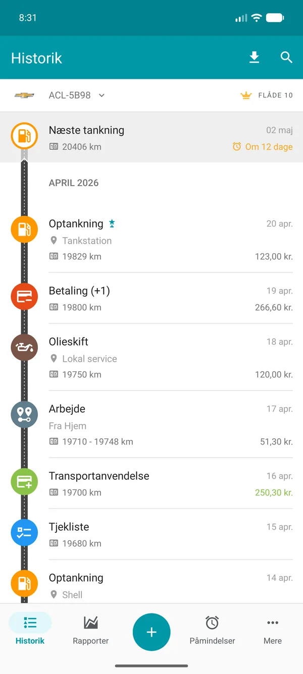 Drivvo — Historik