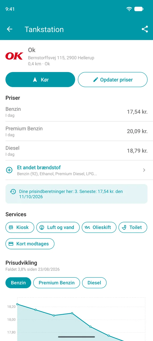 Oplysninger om en tankstation i Drivvo-appen med brændstofpriser, faciliteter og en graf over prishistorikken