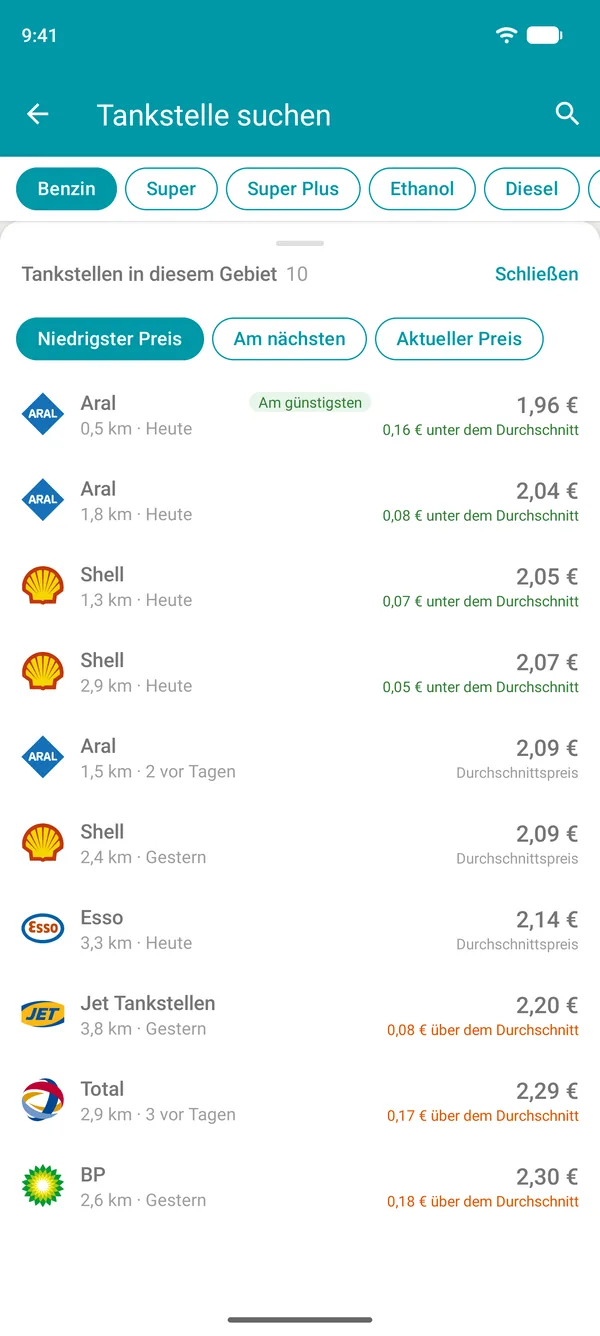 Liste der Tankstellen in deiner Nähe in der Drivvo App, nach Preis aufsteigend sortiert, mit Option zur Sortierung nach Entfernung