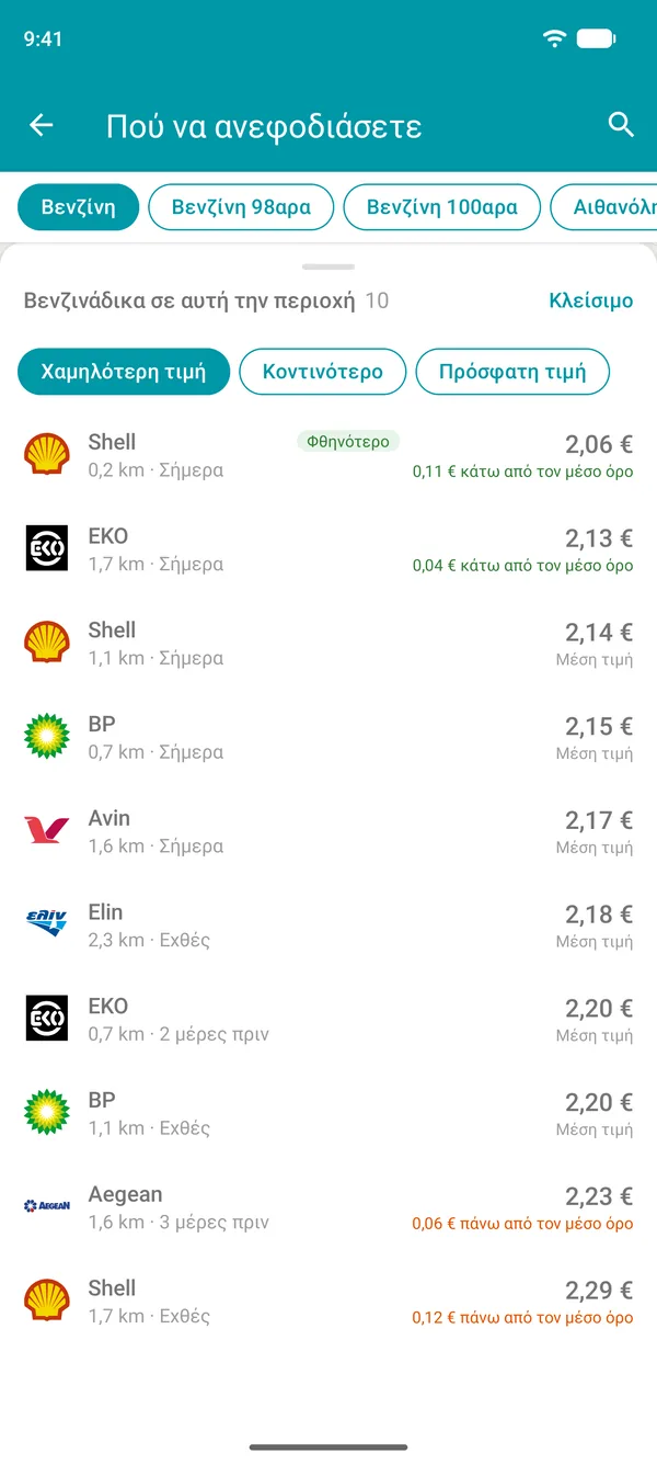 Λίστα με βενζινάδικα κοντά σας στο Drivvo, από τη χαμηλότερη τιμή, με δυνατότητα ταξινόμησης κατά απόσταση