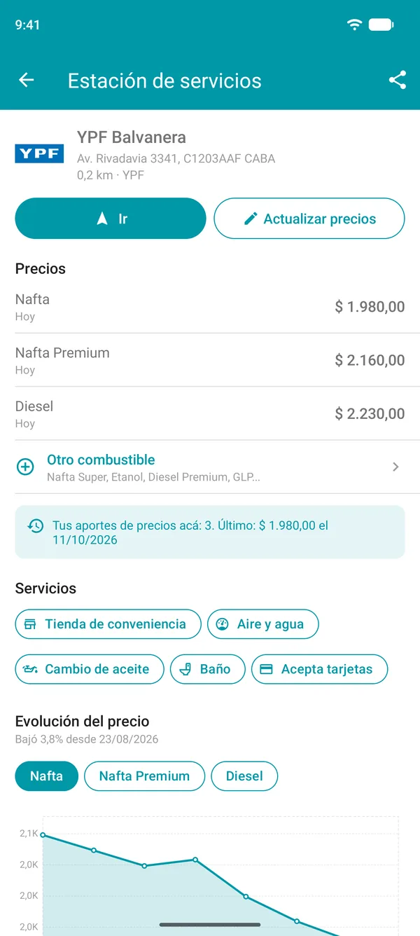 Detalles de una estación de servicios en Drivvo, con precios de combustibles, servicios y un gráfico del historial de precios