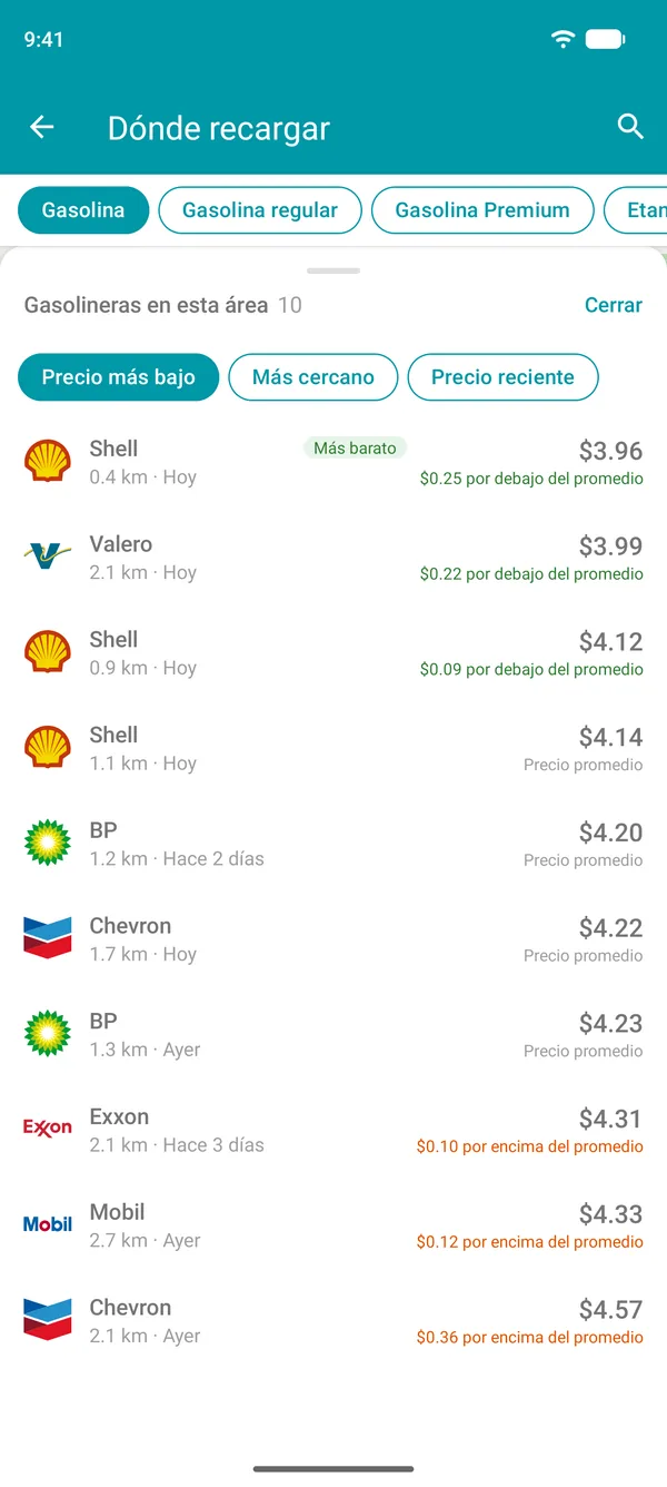 Lista de gasolineras cercanas en la app Drivvo, ordenadas de menor a mayor precio, con opción de ordenar por distancia