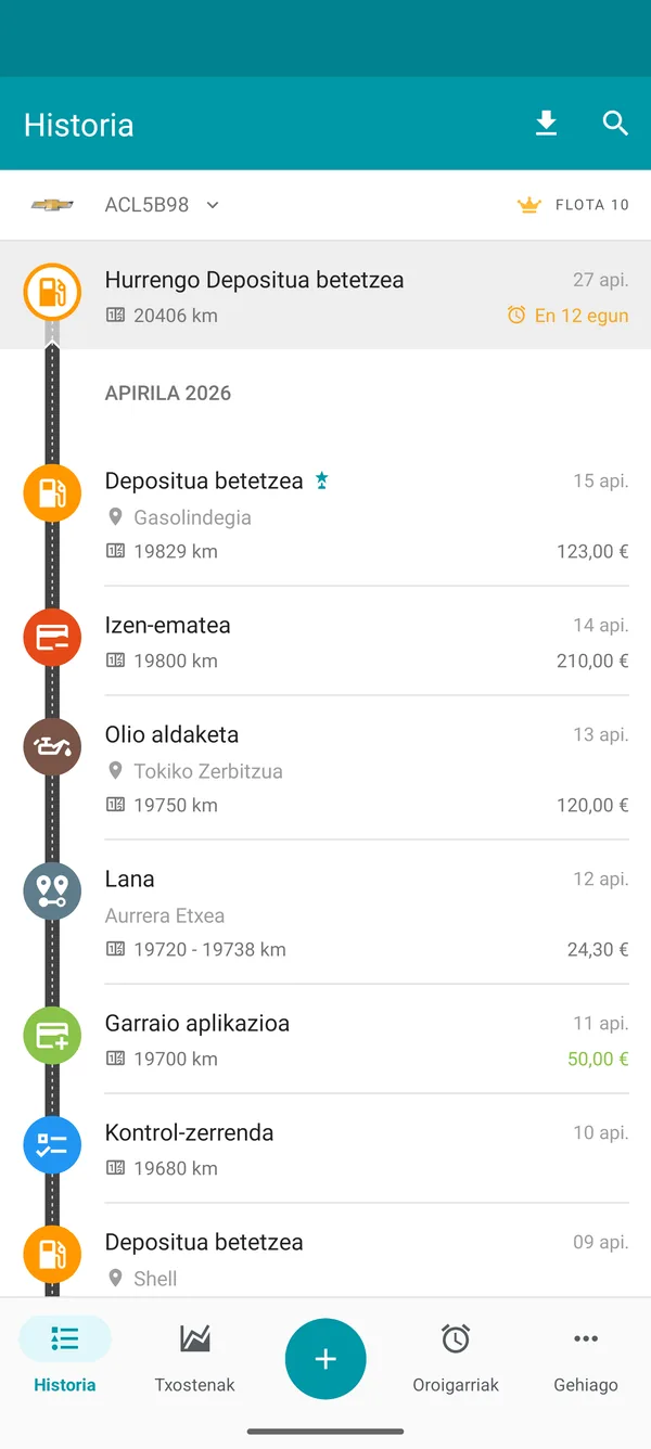 Drivvo — Erregistroen historia