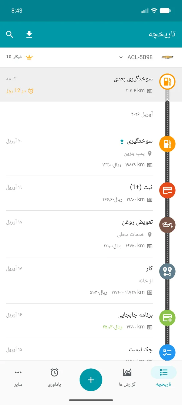 Drivvo — تاریخچه ثبت‌ها