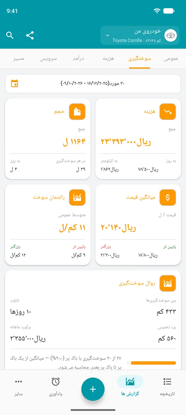 گزارش سوخت با هزینه، مقدار، میانگین قیمت و راندمان کلی سوخت
