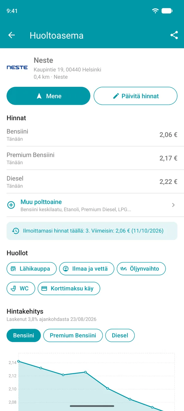 Huoltoaseman tiedot Drivvo-sovelluksessa: polttoainehinnat, palvelut ja hintahistorian kaavio