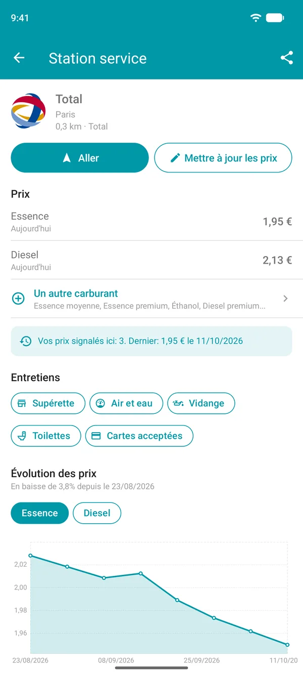 Détails d’une station service dans l’application Drivvo, avec les prix des carburants, les services et un graphique de l’historique des prix