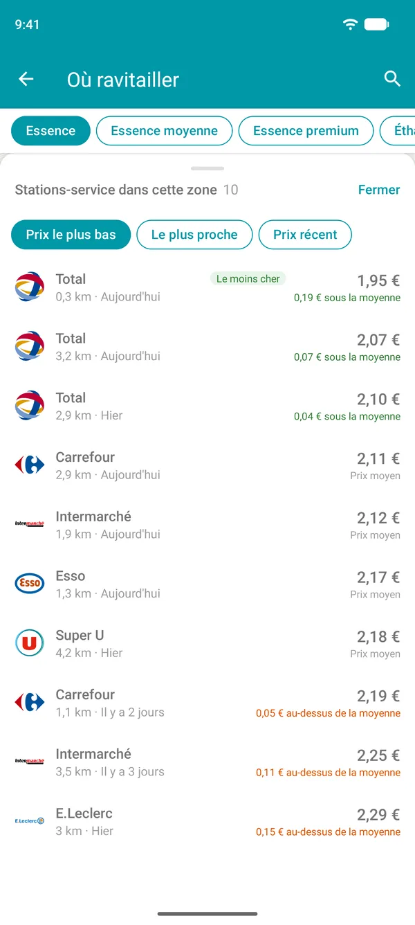 Liste des stations service près de vous dans l’application Drivvo, classées par prix croissant, avec une option de tri par distance