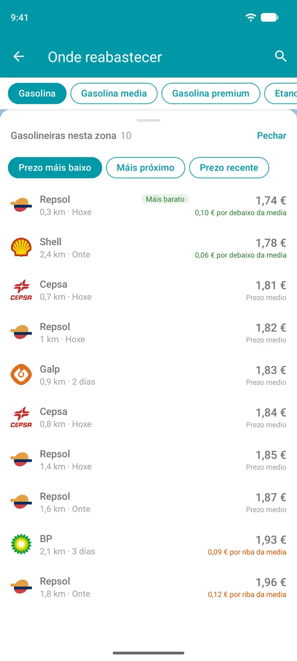 Lista de gasolineiras próximas na aplicación Drivvo, ordenadas de menor a maior prezo, coa opción de ordenar por distancia