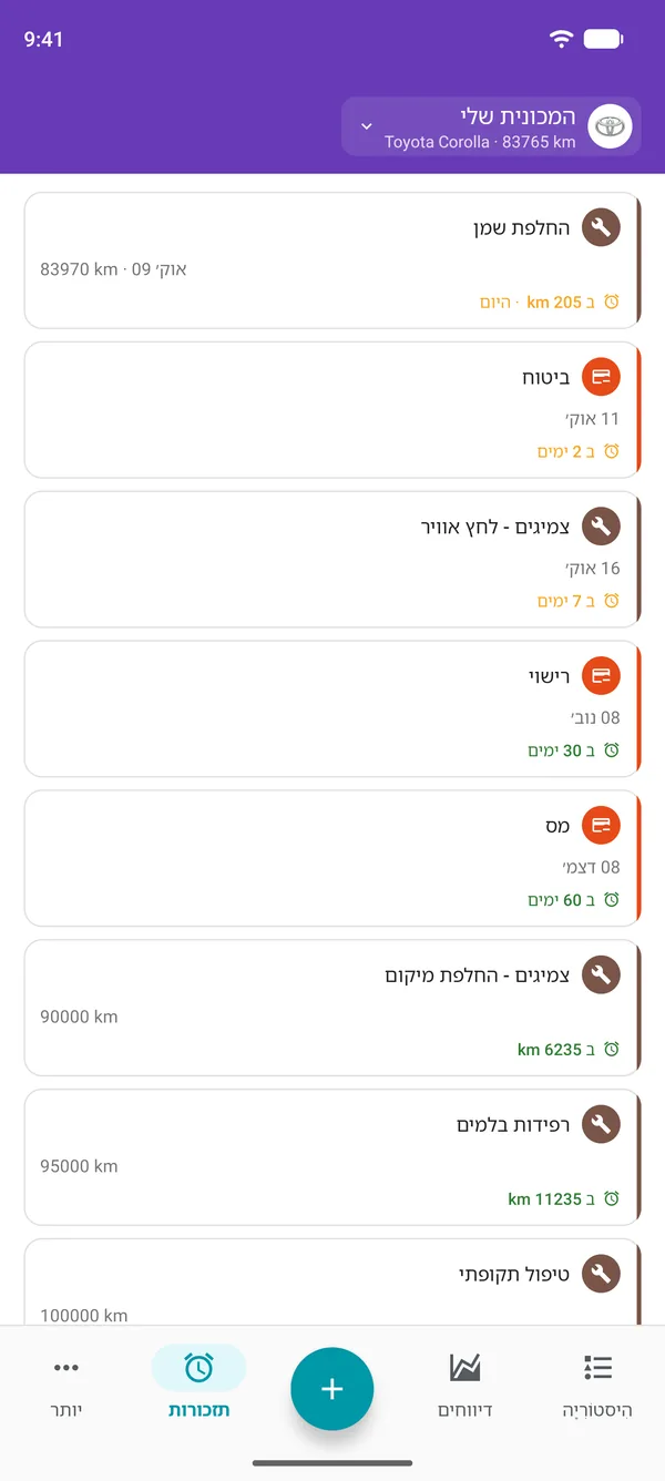 תזכורות באפליקציית Drivvo לטיפול, לרישוי ולמיסים, עם הזמן שנותר עד לכל מועד