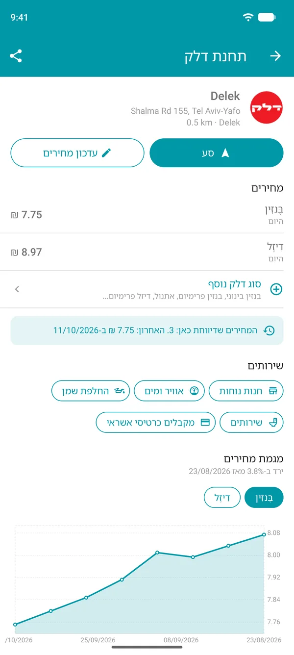 פרטי תחנת דלק באפליקציית Drivvo, כולל מחירי דלק, שירותים וגרף היסטוריית מחירים