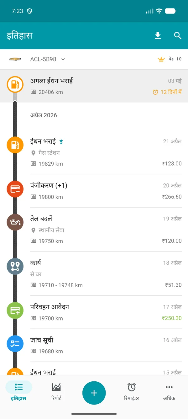 Drivvo — रिकॉर्ड इतिहास