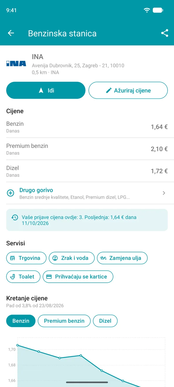 Pojedinosti o benzinskoj stanici u aplikaciji Drivvo s cijenama goriva, uslugama i grafikonom povijesti cijena