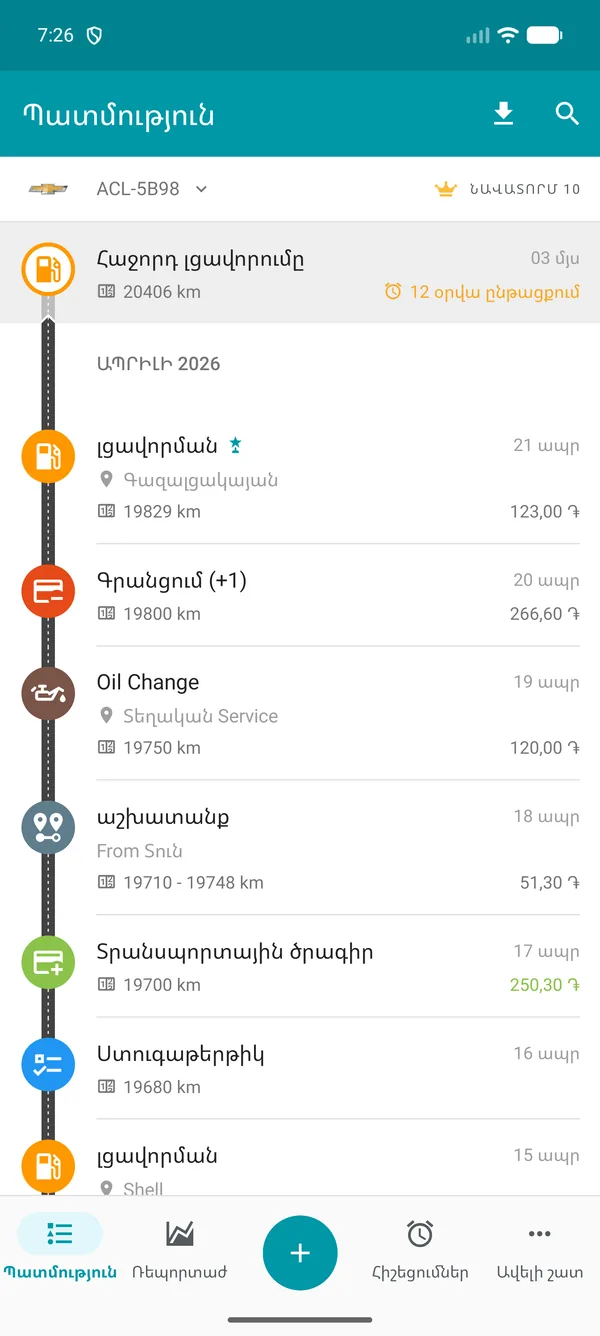 Drivvo — Records history