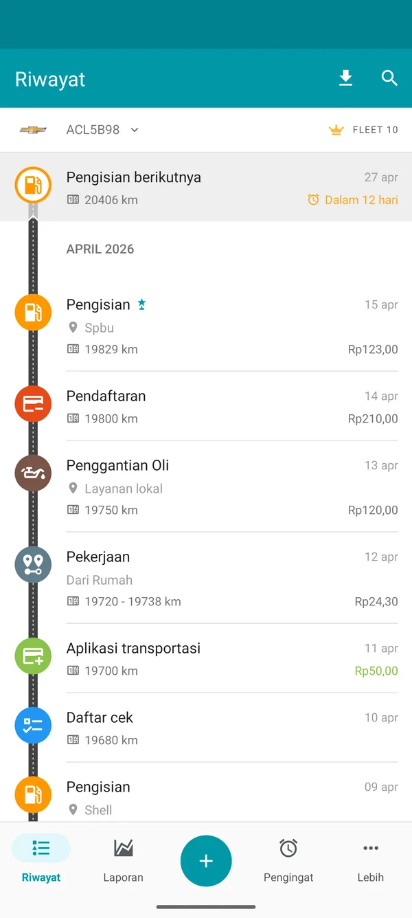 Drivvo — Riwayat catatan