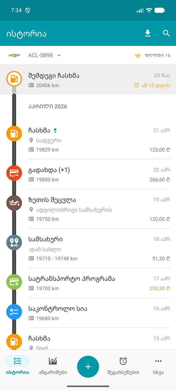 Drivvo — Records history