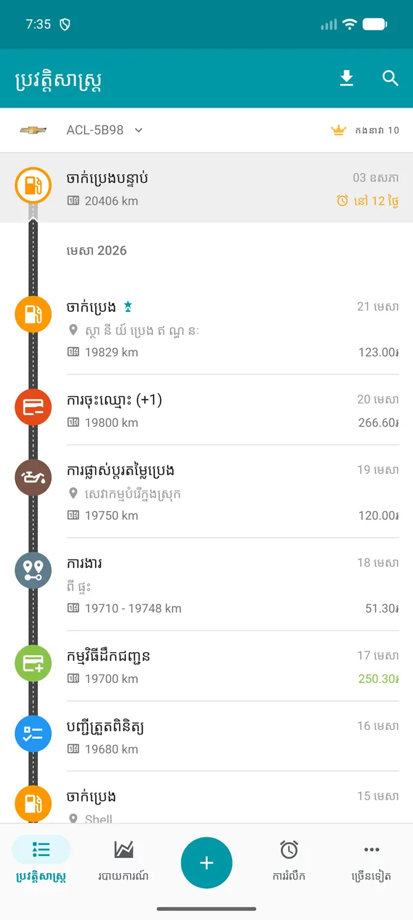 Drivvo — ប្រវត្តិកំណត់ត្រា