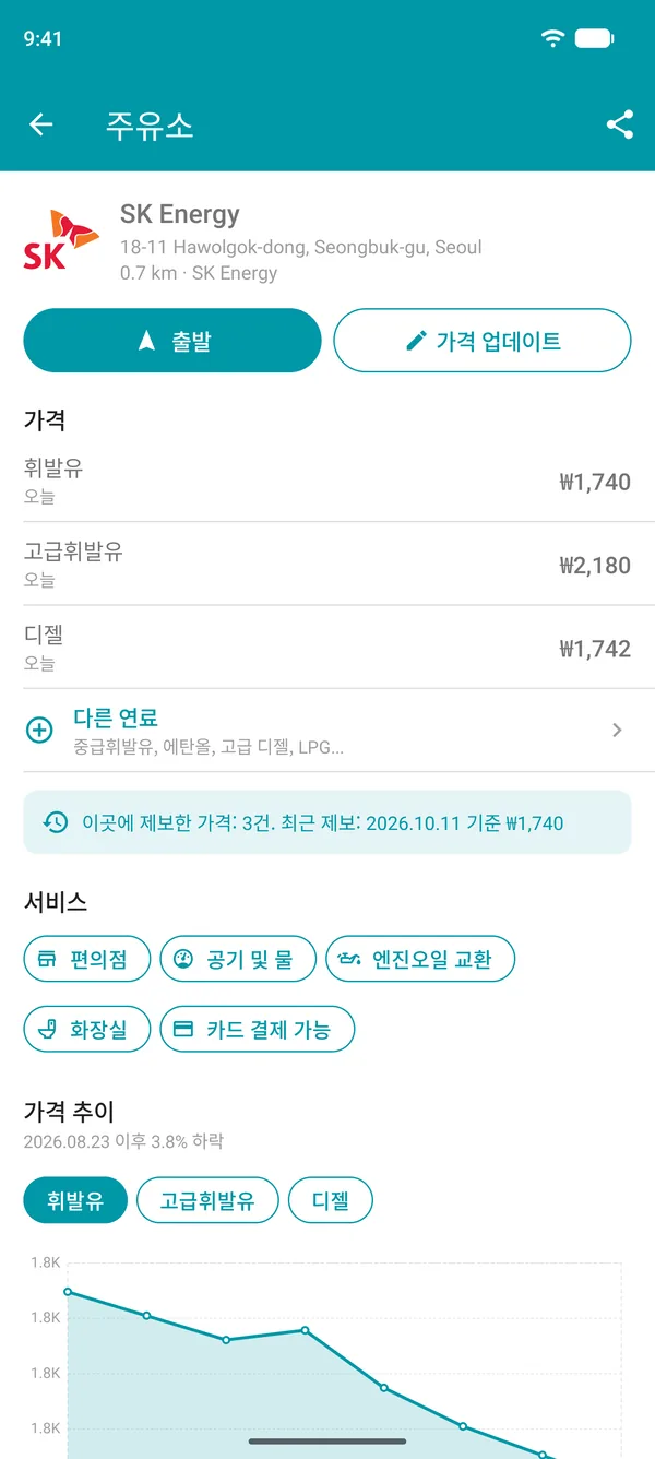 Drivvo 앱에서 연료 가격, 서비스, 가격 변동 차트를 보여주는 주유소 상세 화면