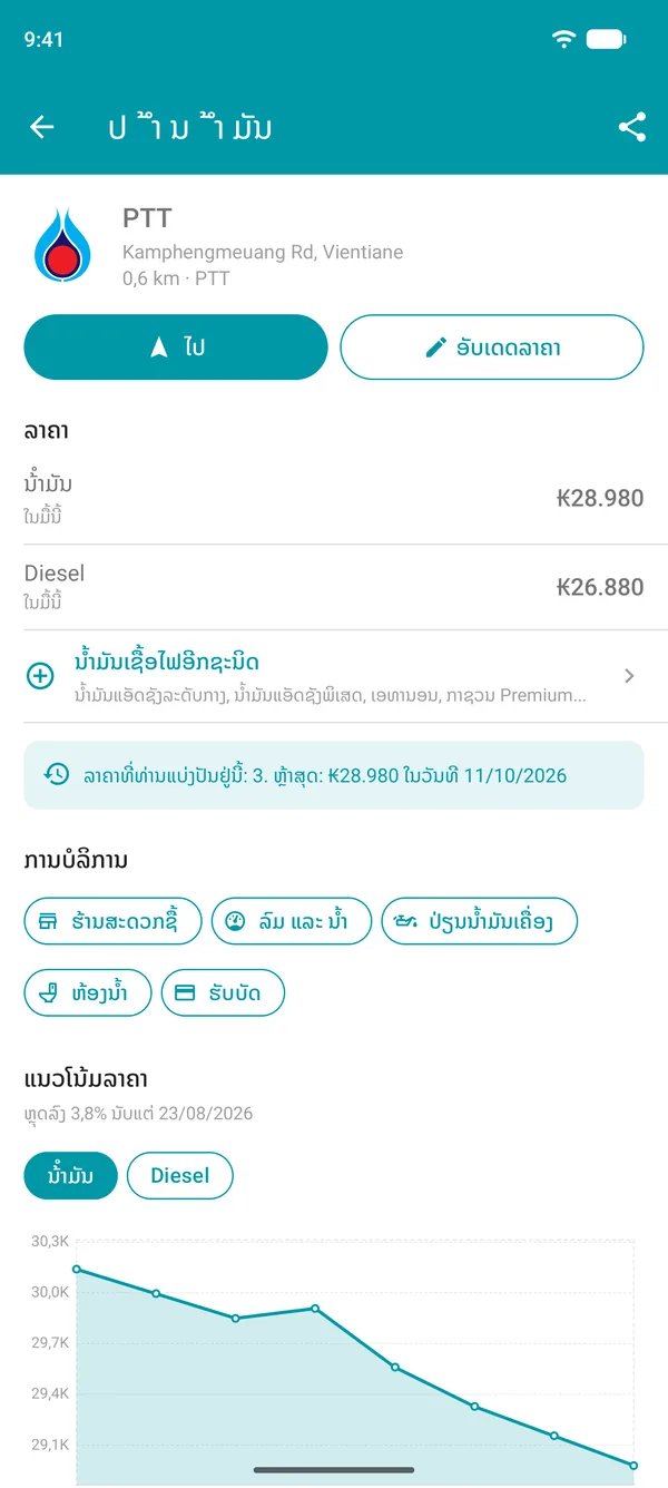 ລາຍລະອຽດປໍ້ານໍ້າມັນໃນແອັບ Drivvo ທີ່ສະແດງລາຄານໍ້າມັນເຊື້ອໄຟ, ບໍລິການ ແລະກຣາຟປະຫວັດລາຄາ