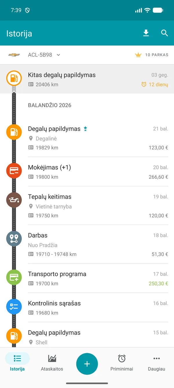 Drivvo — Įrašų istorija