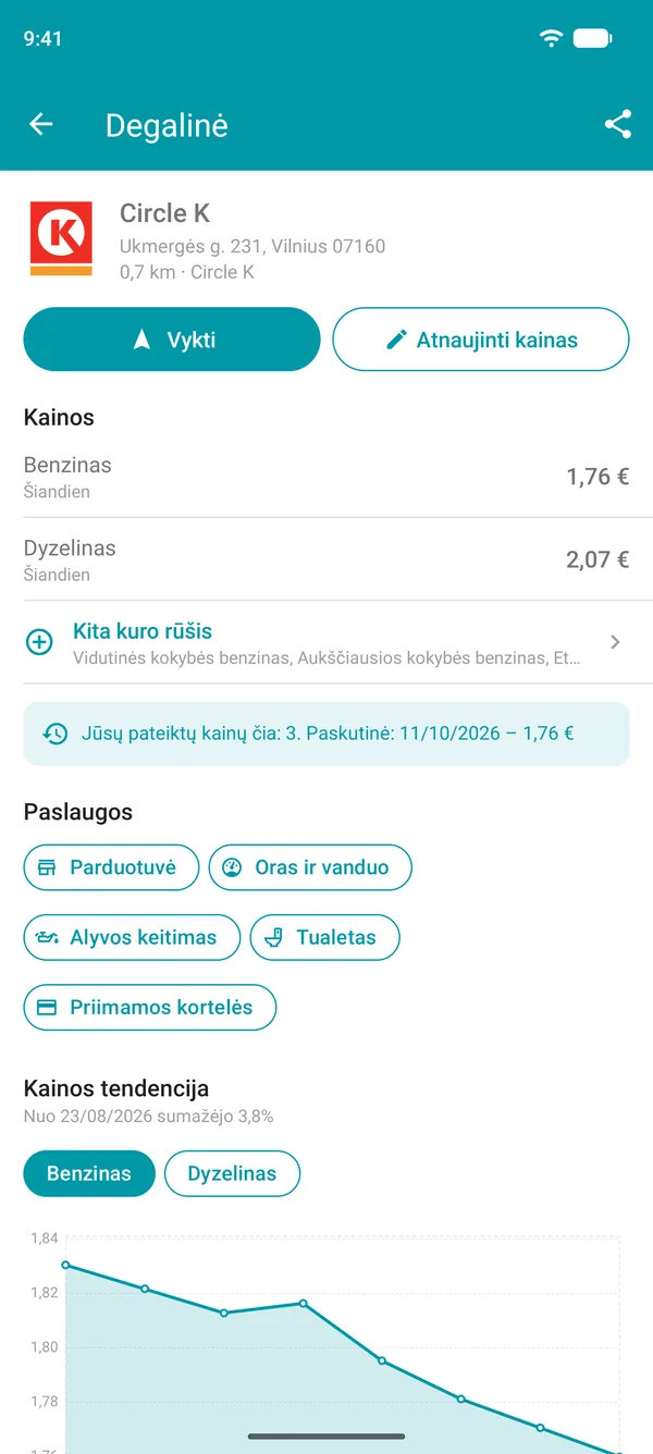 Degalinės informacija Drivvo programėlėje su kuro kainomis, paslaugomis ir kainų istorijos diagrama