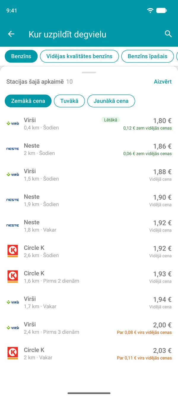 Tuvējo degvielas uzpildes staciju saraksts Drivvo lietotnē, sākot ar zemāko cenu, ar iespēju kārtot pēc attāluma