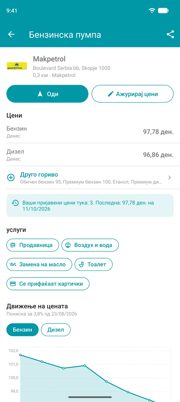 Детали за бензинска пумпа во апликацијата Drivvo со цени на горивата, услуги и графикон на историјата на цените