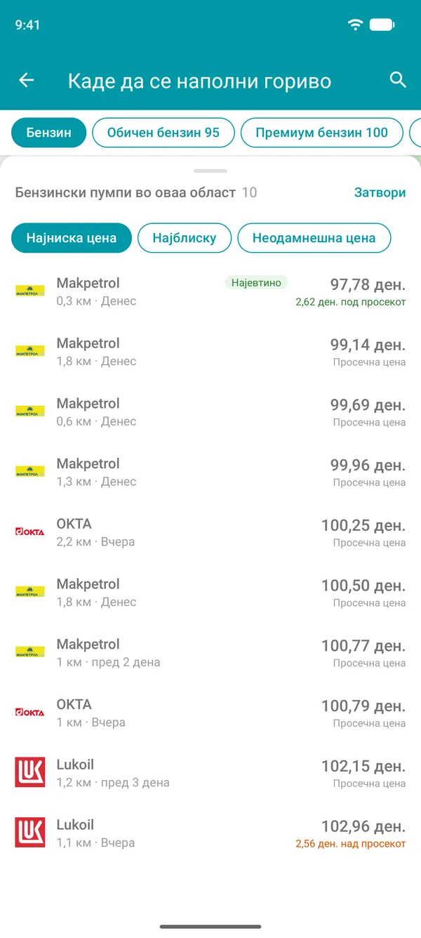 Листа на бензински пумпи во ваша близина во апликацијата Drivvo, почнувајќи од најниската цена, со можност за подредување според оддалеченоста