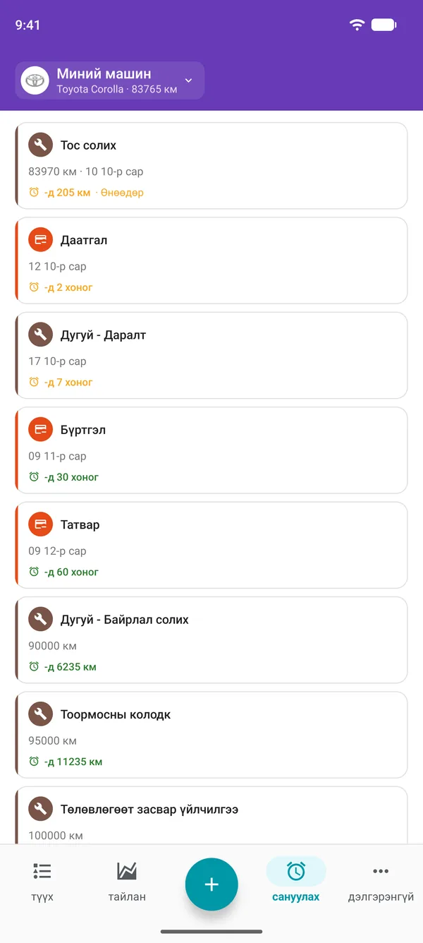 Drivvo апп дахь засвар үйлчилгээ, бүртгэл, татварын сануулгууд болон тус бүрийн хугацаа дуусахад хэдий хугацаа үлдсэнийг харуулсан дэлгэц