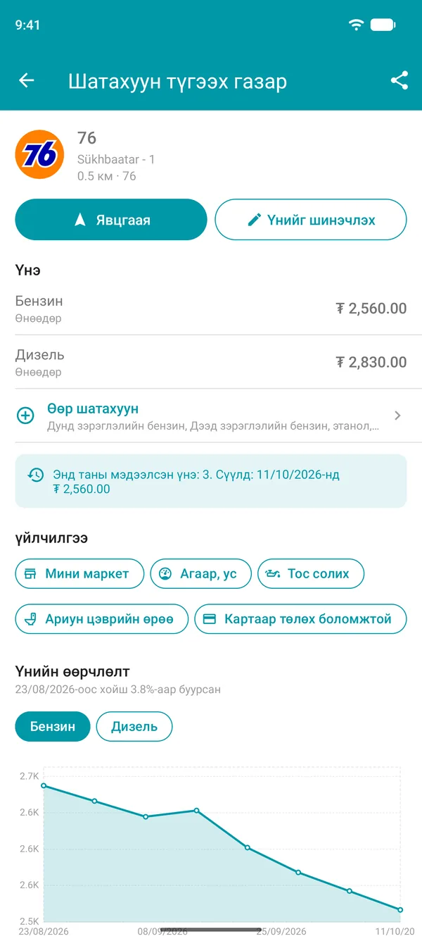 Drivvo апп дахь шатахуун түгээх газрын мэдээлэл, шатахууны үнэ, үйлчилгээ болон үнийн түүхийн график