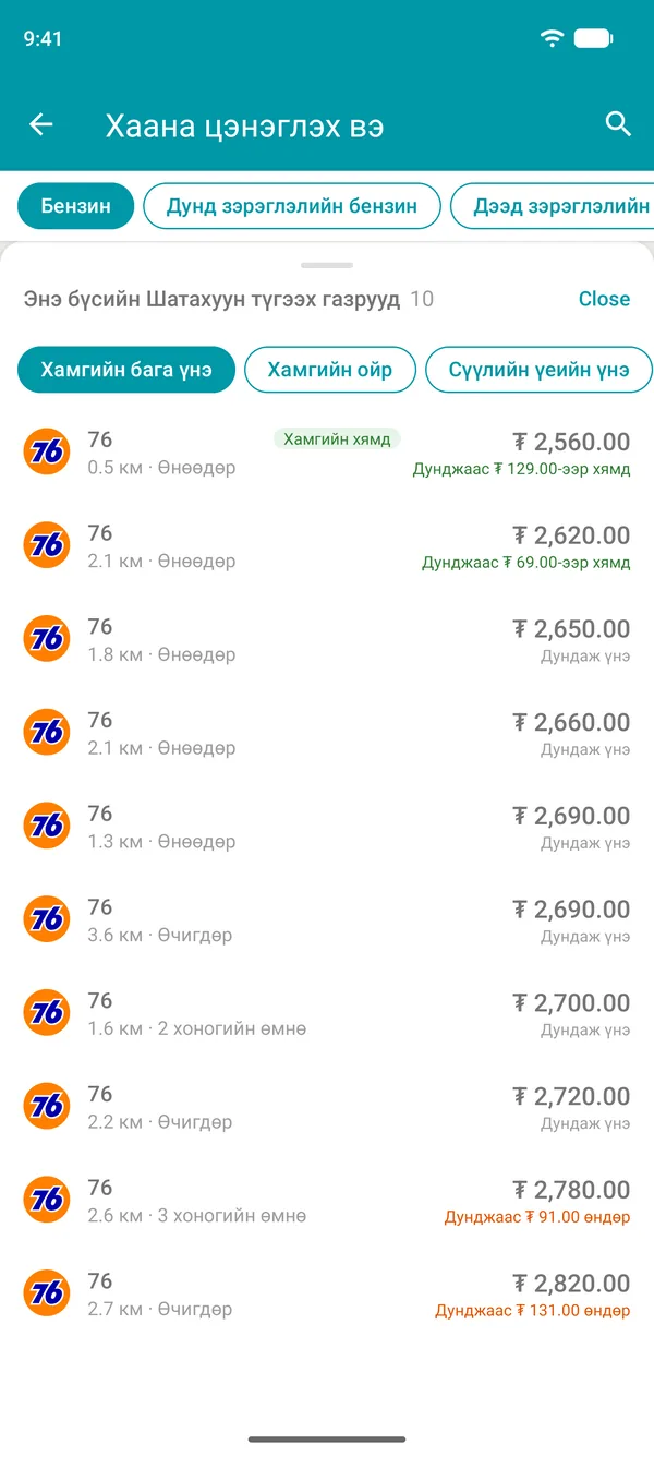 Drivvo апп дахь ойролцоох шатахуун түгээх газруудын жагсаалт, үнийн өсөх дарааллаар, зайгаар эрэмбэлэх боломжтой