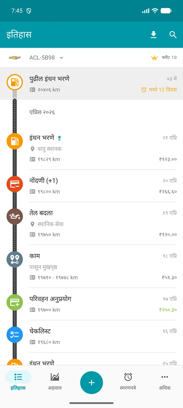 Drivvo — नोंदींचा इतिहास