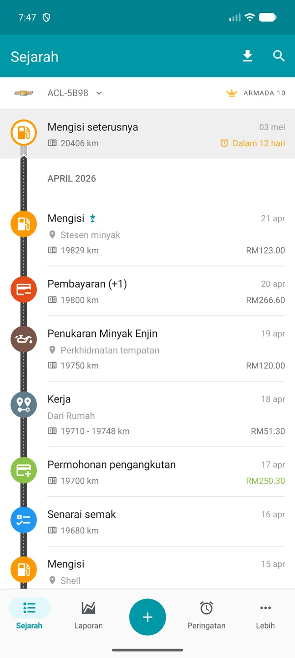 Drivvo — Sejarah rekod