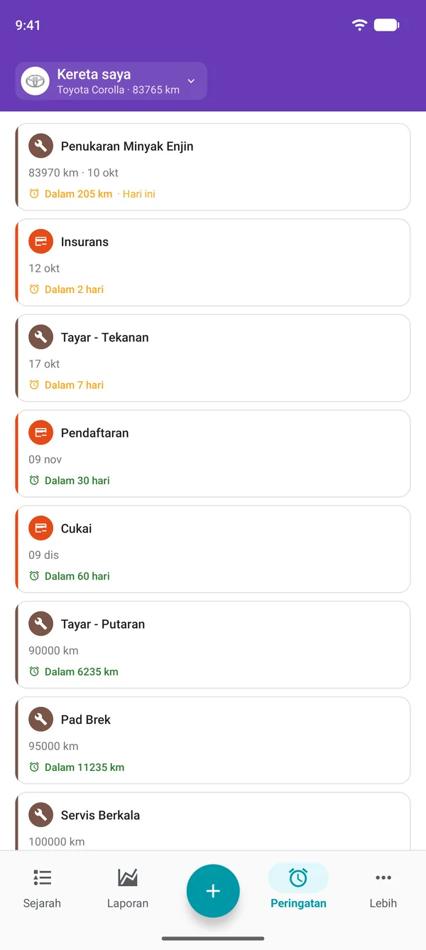 Peringatan dalam aplikasi Drivvo untuk servis, pendaftaran dan cukai, bersama tempoh sebelum setiap satu perlu dijelaskan