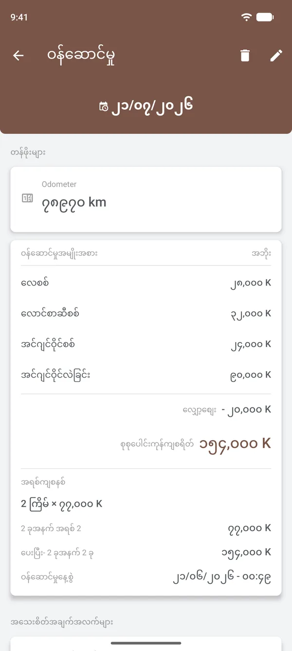 ပစ္စည်းများ၊ လျှော့ဈေး၊ အရစ်ကျငွေပေးချေမှု၊ နေရာနှင့် ယာဉ်မောင်းပါဝင်သော ပြုပြင်ထိန်းသိမ်းမှုအသေးစိတ်