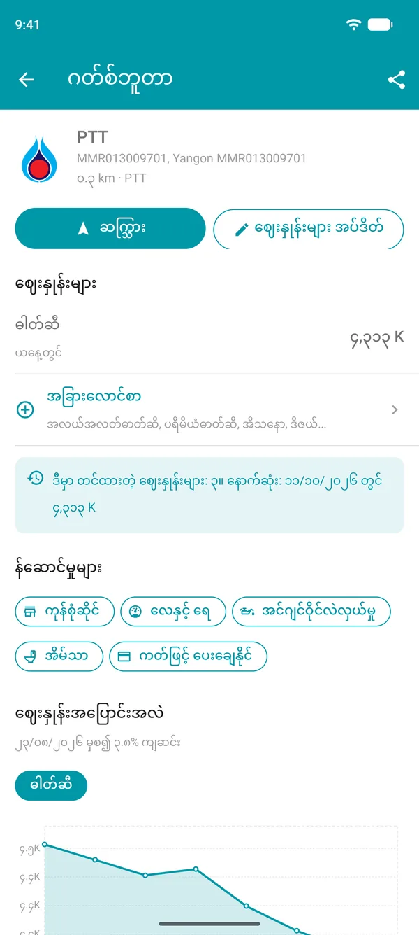 Drivvo အက်ပ်ထဲက လောင်စာဈေးနှုန်းများ၊ ဝန်ဆောင်မှုများနှင့် ဈေးနှုန်းမှတ်တမ်းဇယားပါသော ဂတ်စ်ဘူတာအသေးစိတ်