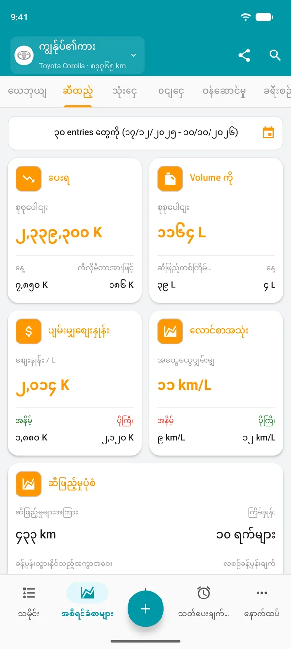 ကုန်ကျစရိတ်၊ ပမာဏ၊ ပျမ်းမျှဈေးနှုန်းနှင့် စုစုပေါင်းဆီစားနှုန်းပါသော လောင်စာအစီရင်ခံစာ