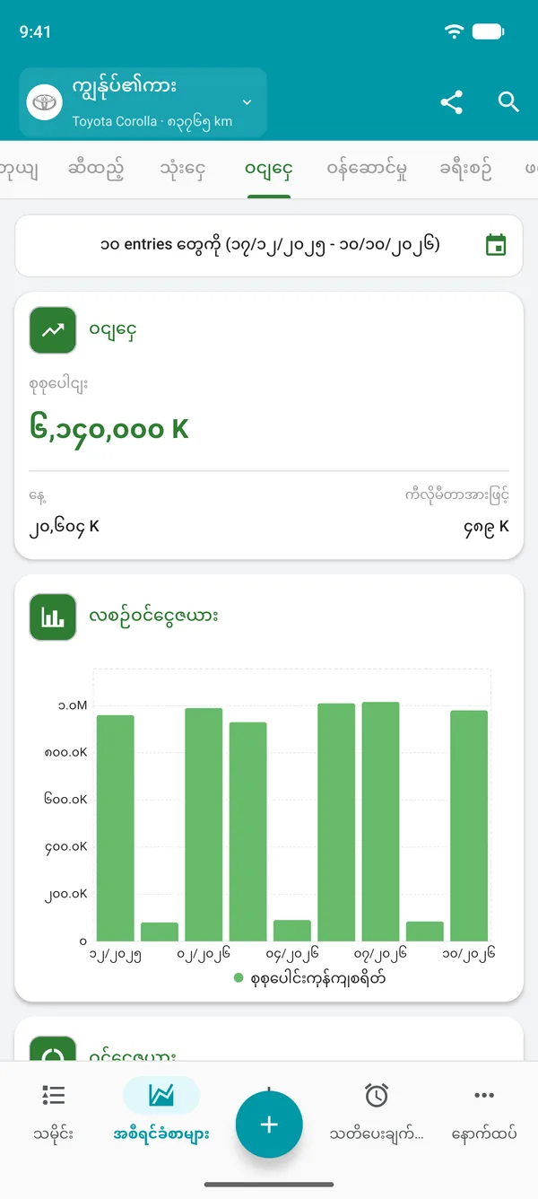 စုစုပေါင်း၊ တစ်ရက်အလိုက်နှင့် အကွာအဝေးအလိုက် ဝင်ငွေအစီရင်ခံစာ