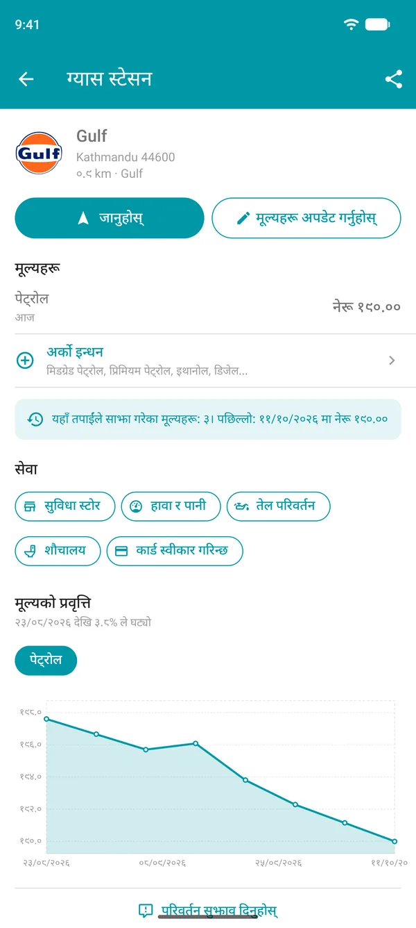 Drivvo एपमा इन्धनको मूल्य, सेवाहरू र मूल्य इतिहासको चार्टसहित ग्यास स्टेसनको विवरण