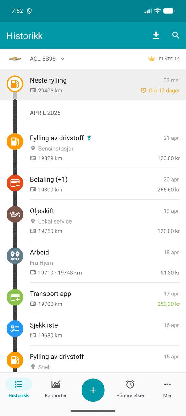 Drivvo — Registerhistorikk