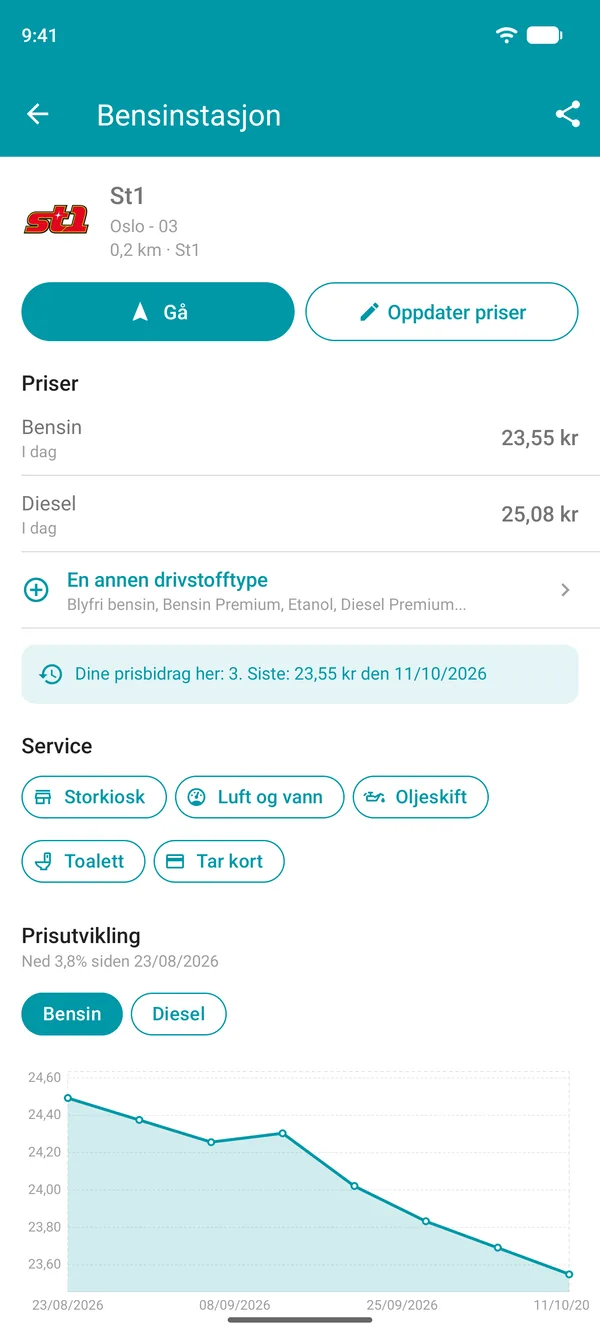 Bensinstasjonsdetaljer i Drivvo-appen med drivstoffpriser, tjenester og graf over prishistorikk